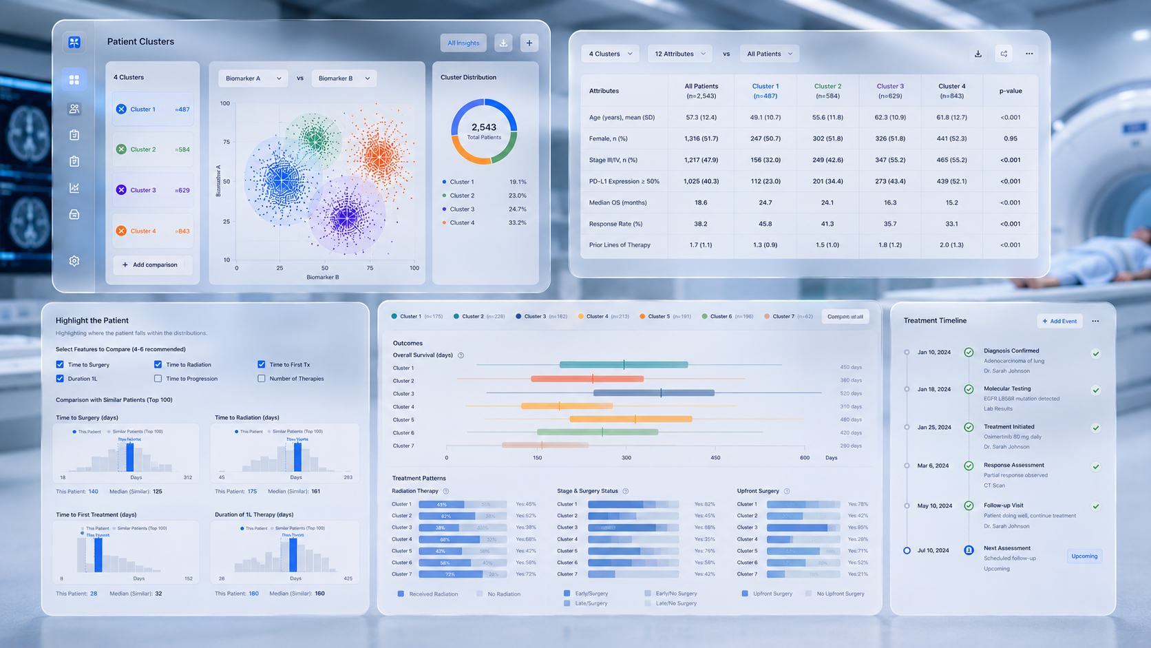 Designing AI-assisted oncology decision support that fits clinical workflows and earns trust